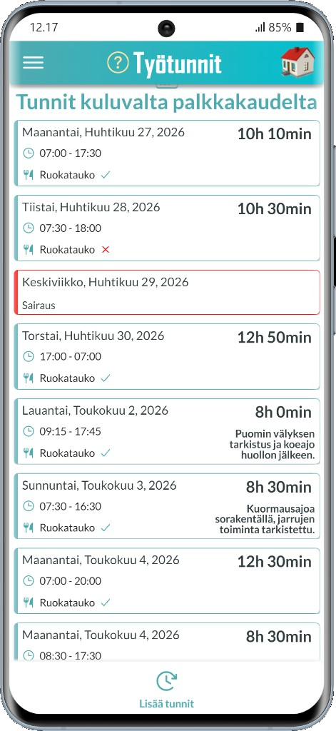 Työtunnit VarikkoProssa